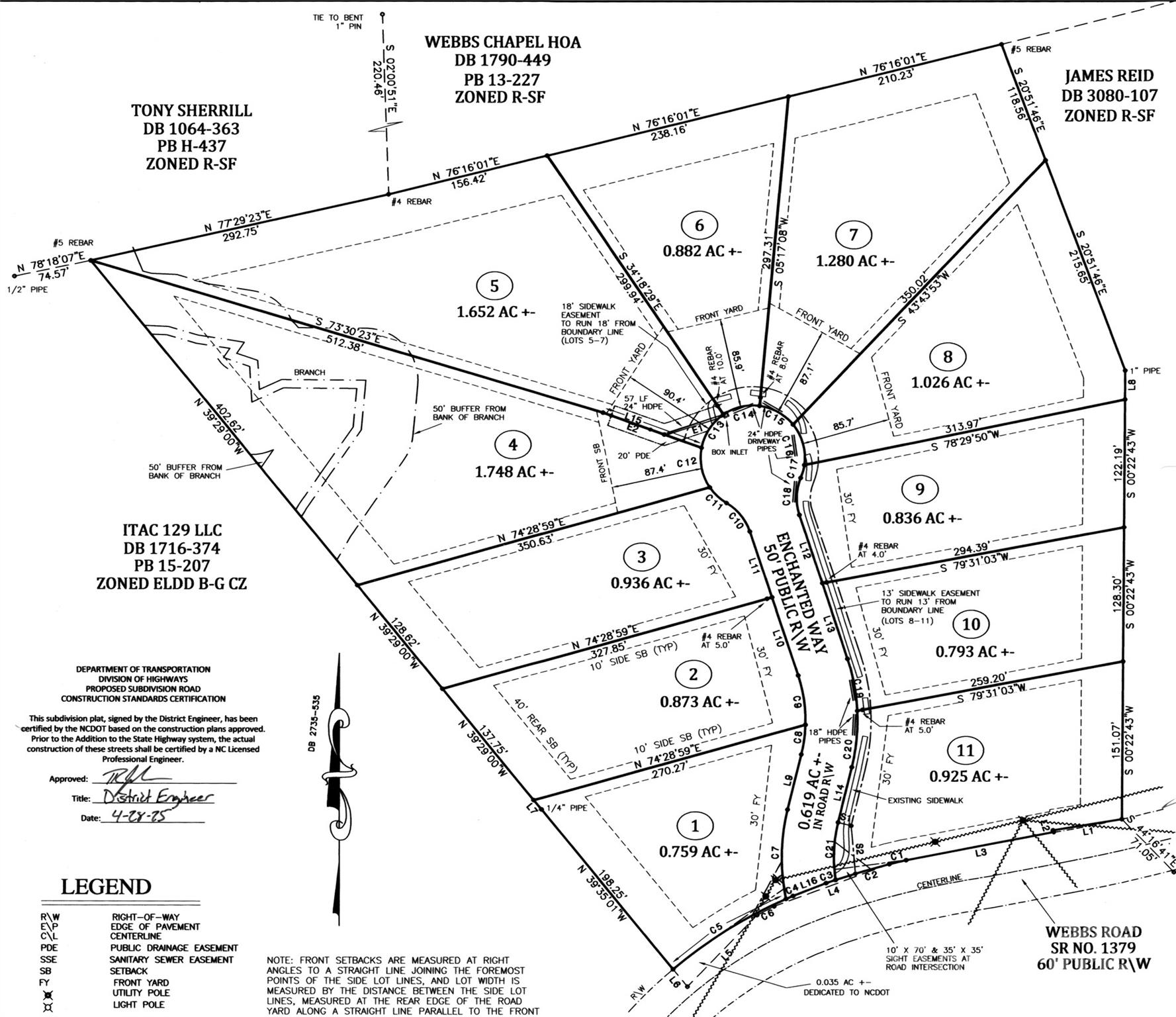 Property image 5 of 0 Enchanted Way in Webb Forest Estates of Lake Norman, Denver, NC 28037
