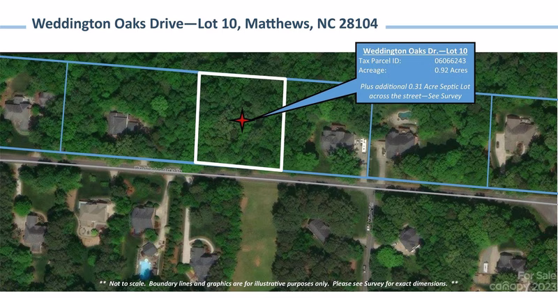 Property image 3 at 3514 Weddington Oaks Drive, Matthews, NC 28104