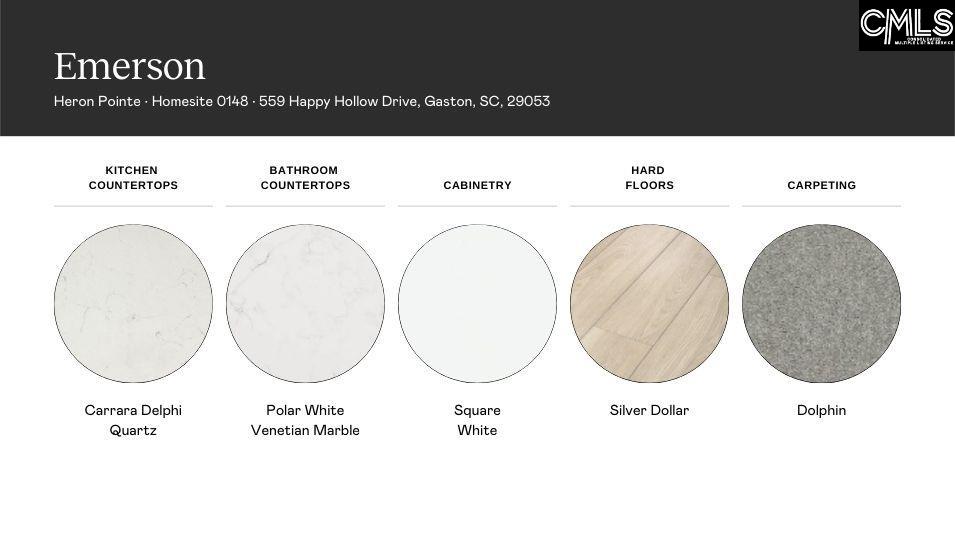 Property image 4 of 559 Happy Hollow Drive in Heron Pointe, Gaston, SC 29053